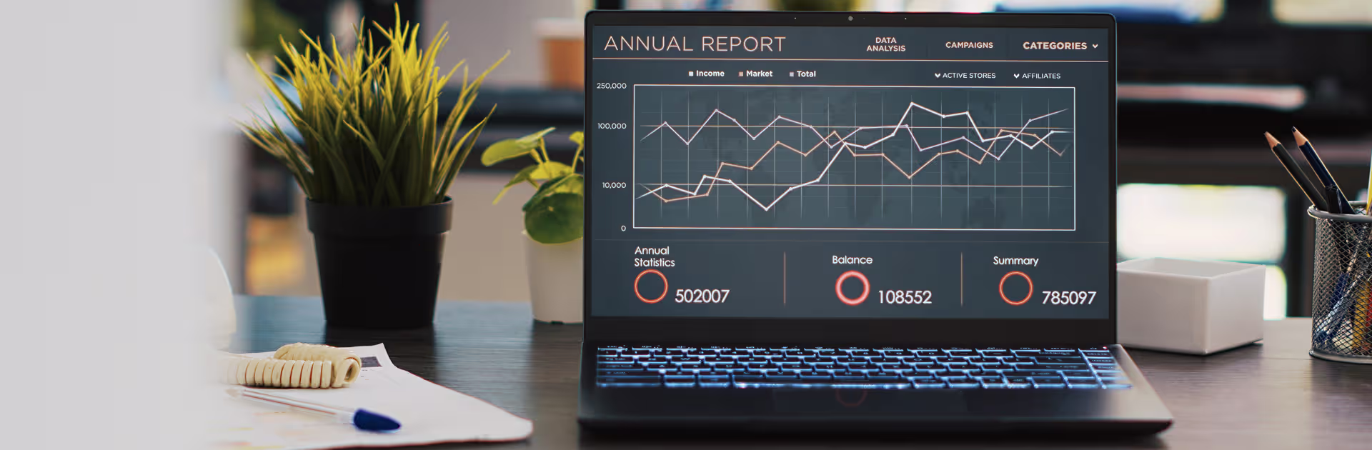 graphique evolution suite audit seo